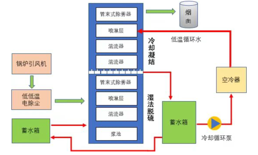 截屏2026-03-27 07.12.51.png